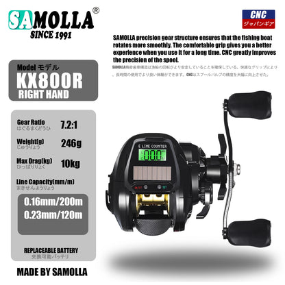 Electronic Baitcasting Fishing Reel with Led Screen and Solar Charging