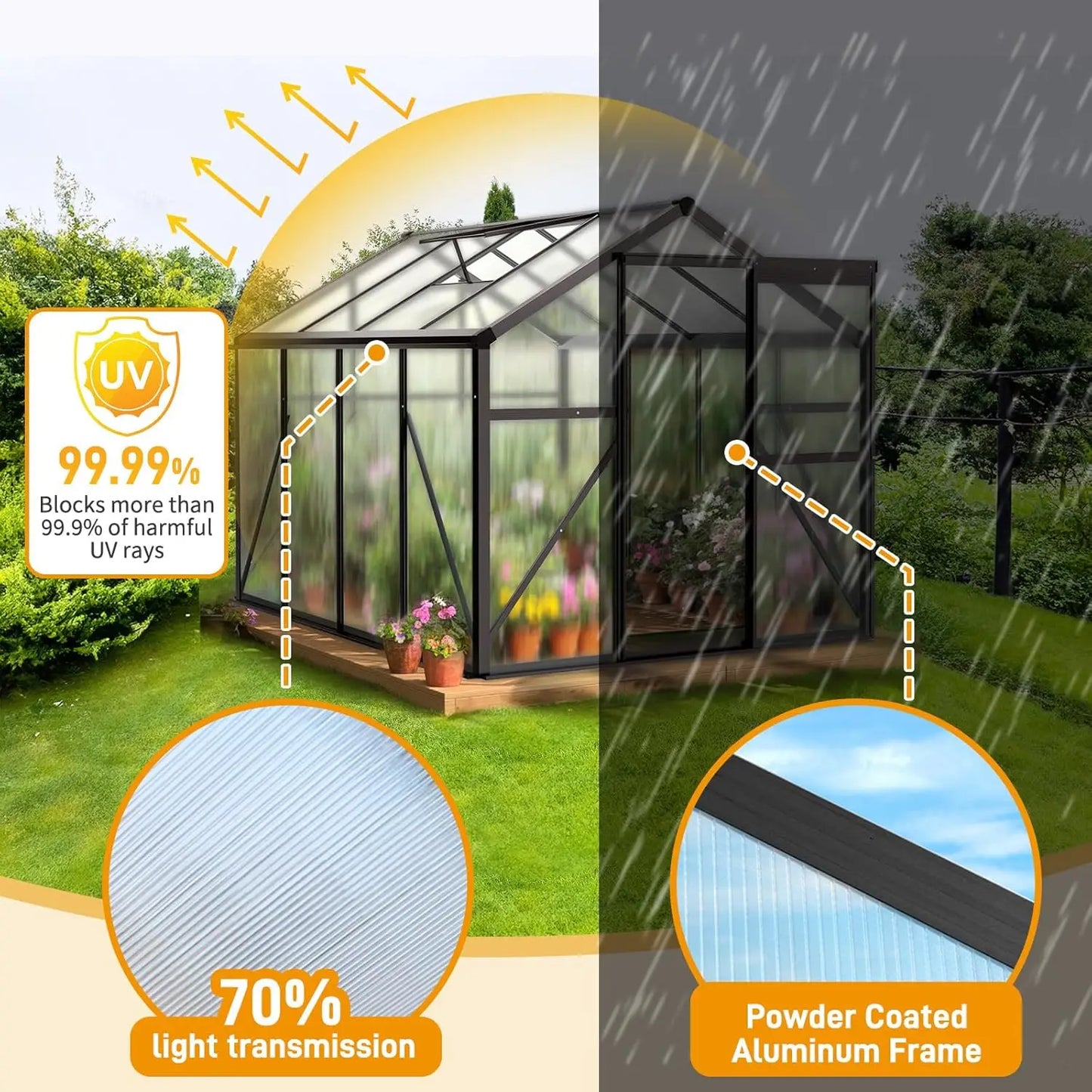 6x8FT Greenhouse  with Heavy Duty Polycarbonate Panels & 5 Roof Vents