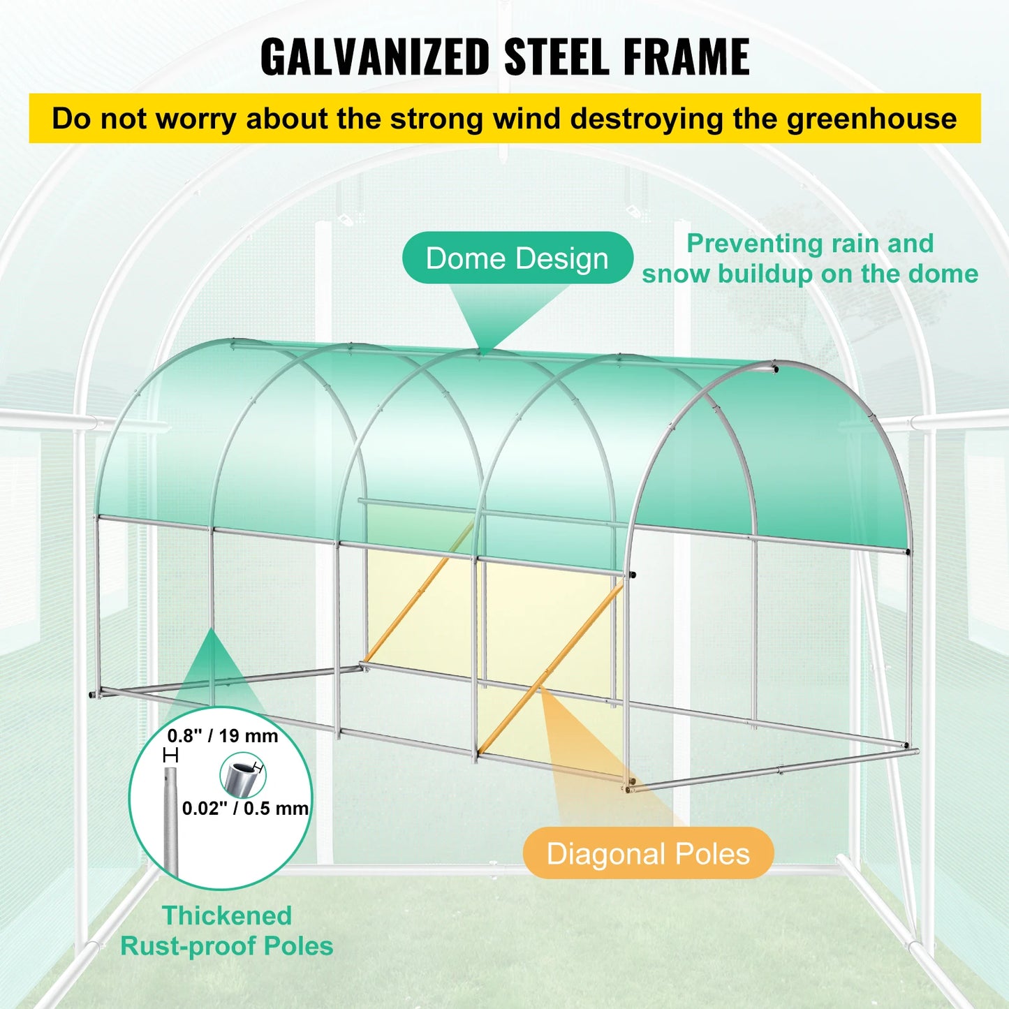 SucceBuy Walk-in Tunnel Greenhouse with Galvanized Frame & Waterproof Cover & Cold Frames