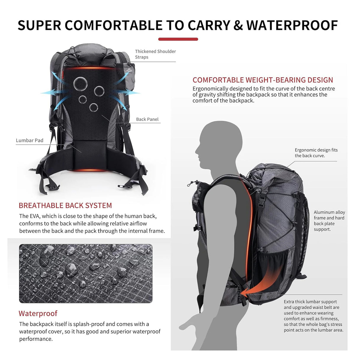 Naturehike Rock Series Lightweight Outdoor Hiking Backpack - 40L & 60+5L Camping Pack with Rain Cover