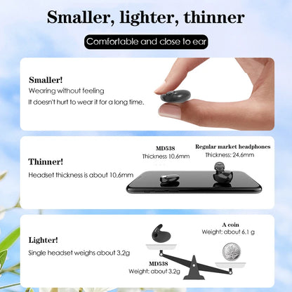Ultra-thin 5.3 Wireless Bluetooth Invisible Earbuds