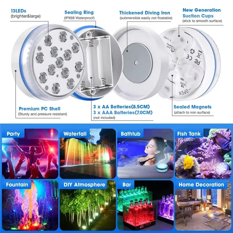 IP68 Waterproof Submersible LED Pool Light – Color-Changing RGB Underwater Lamp for Swimming Pools & Ponds