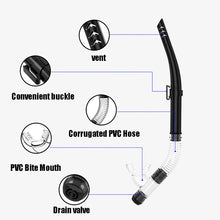 Tempered Glass Panoramic View Snorkeling Kit