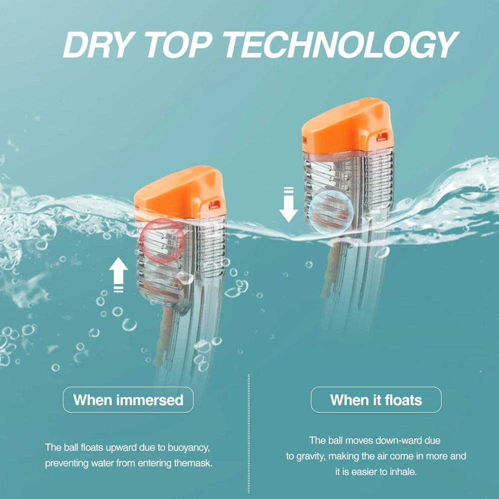 Diving Dry Type Anti-fog Mask