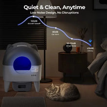 Lunapurr Self Cleaning Large Capacity Automatic Cat Litter Box