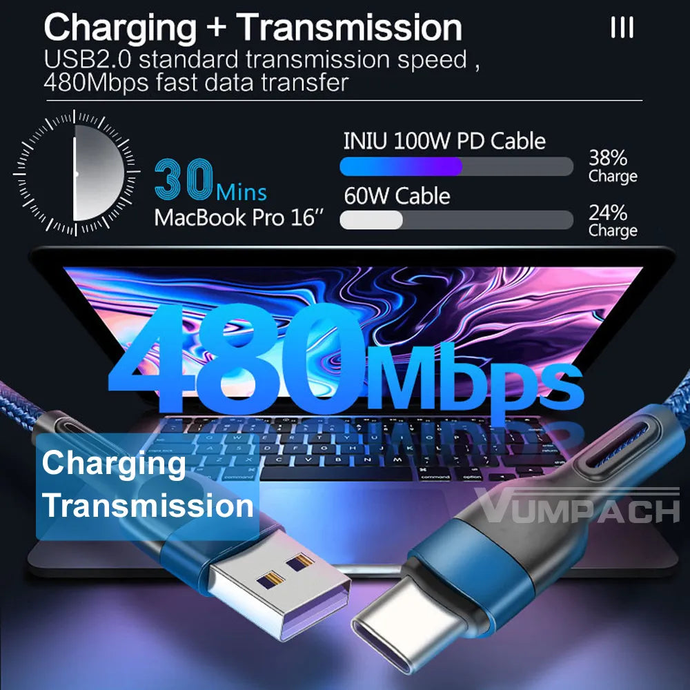 Type C Fast Charging Cable
