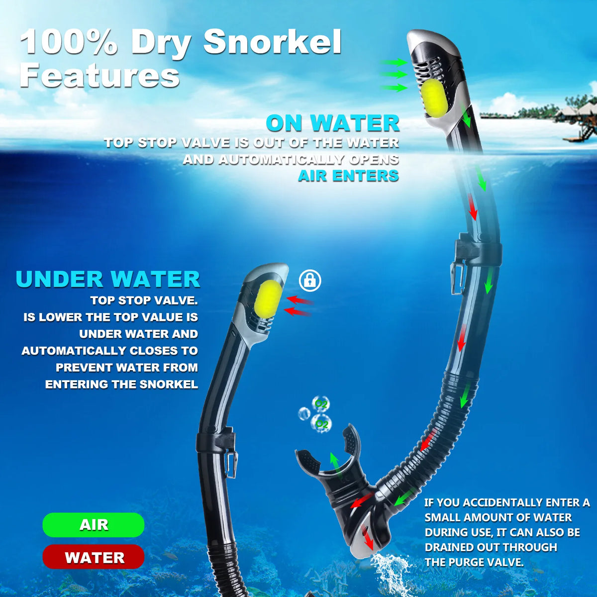 Adult Panoramic 3-Window Tempered Glass Diving & Snorkel Mask Set