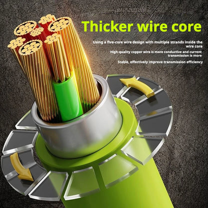 High-Speed Multi-Device USB-C Charging Cable