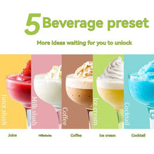 Commercial Electric 3-in-1 Slush/Milkshake/Ice Cream Maker