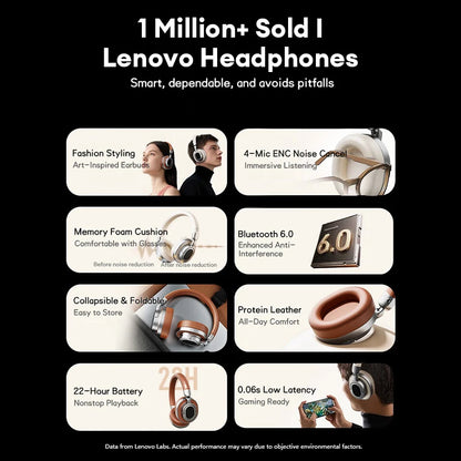 Lenovo Foldable Wireless Bluetooth Headset