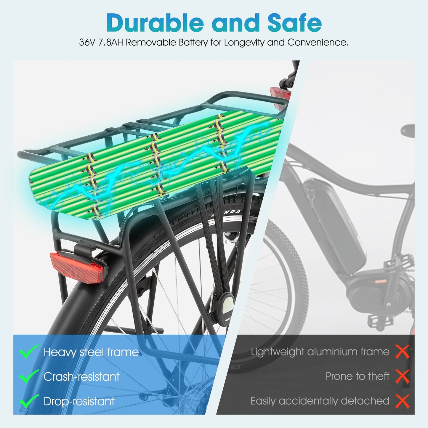 HILAND Electric Bike with Detachable Lithium Battery