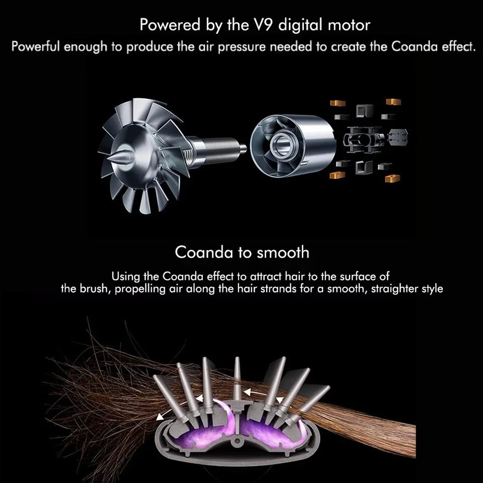 6-in-1 Hair Dryer & Multi-Styler Set