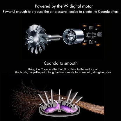 6-in-1 Hair Dryer & Multi-Styler Set