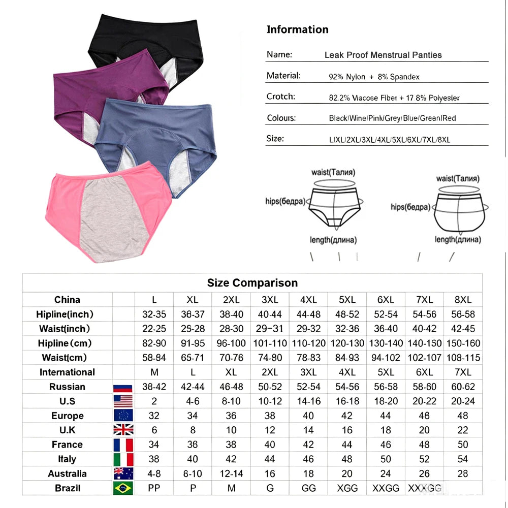 Women's Plus Size Period Underwear, Leak-Proof Menstrual & Postpartum Briefs (2, 3, or 5 Pack)
