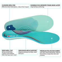 High Arch Support Orthopedic Sport Insoles