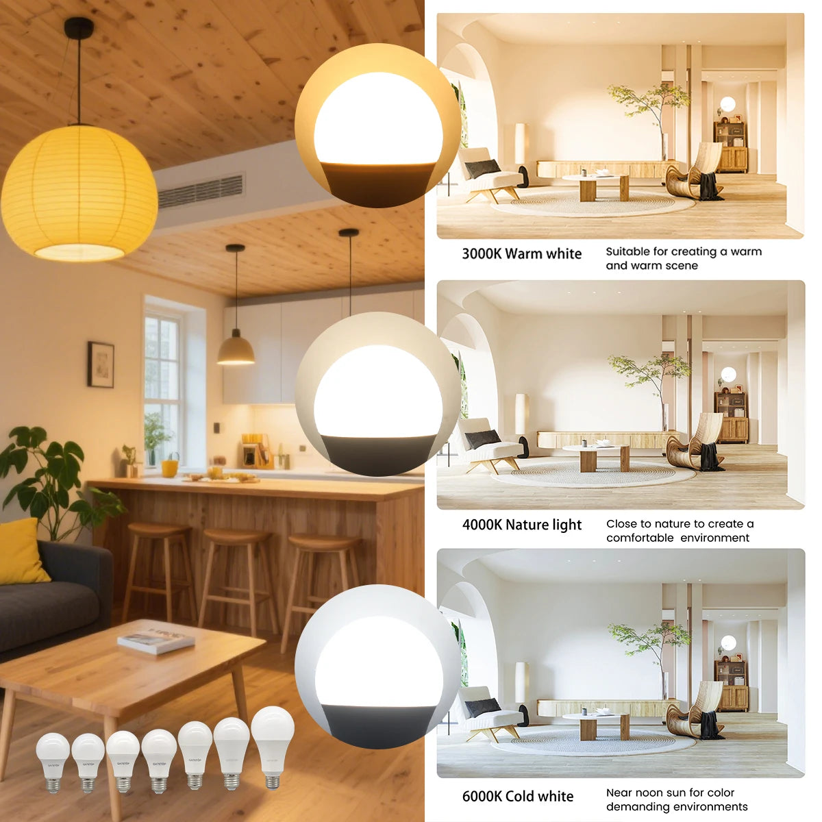 High-Efficiency Energy Saving LED Light Bulb – E27/B22 Base (15W / 3000K–6000K)