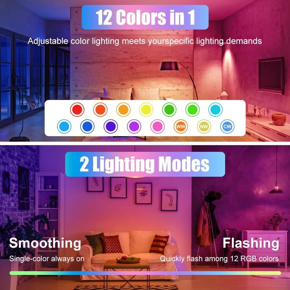 Rechargeable E27 LED Emergency Light Bulb with Remote Control