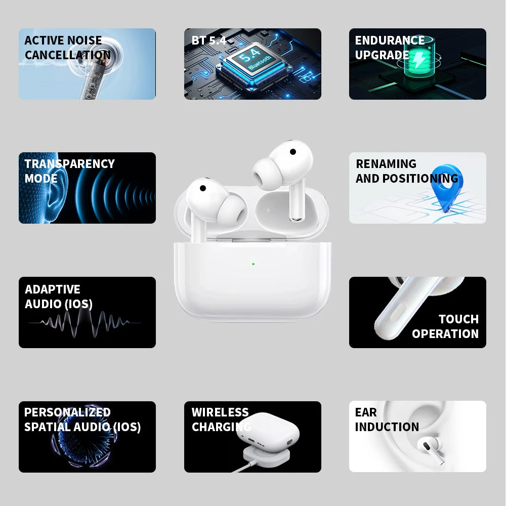 Bluetooth Noise Cancelling Wireless Earphones with Heart Rate Monitoring