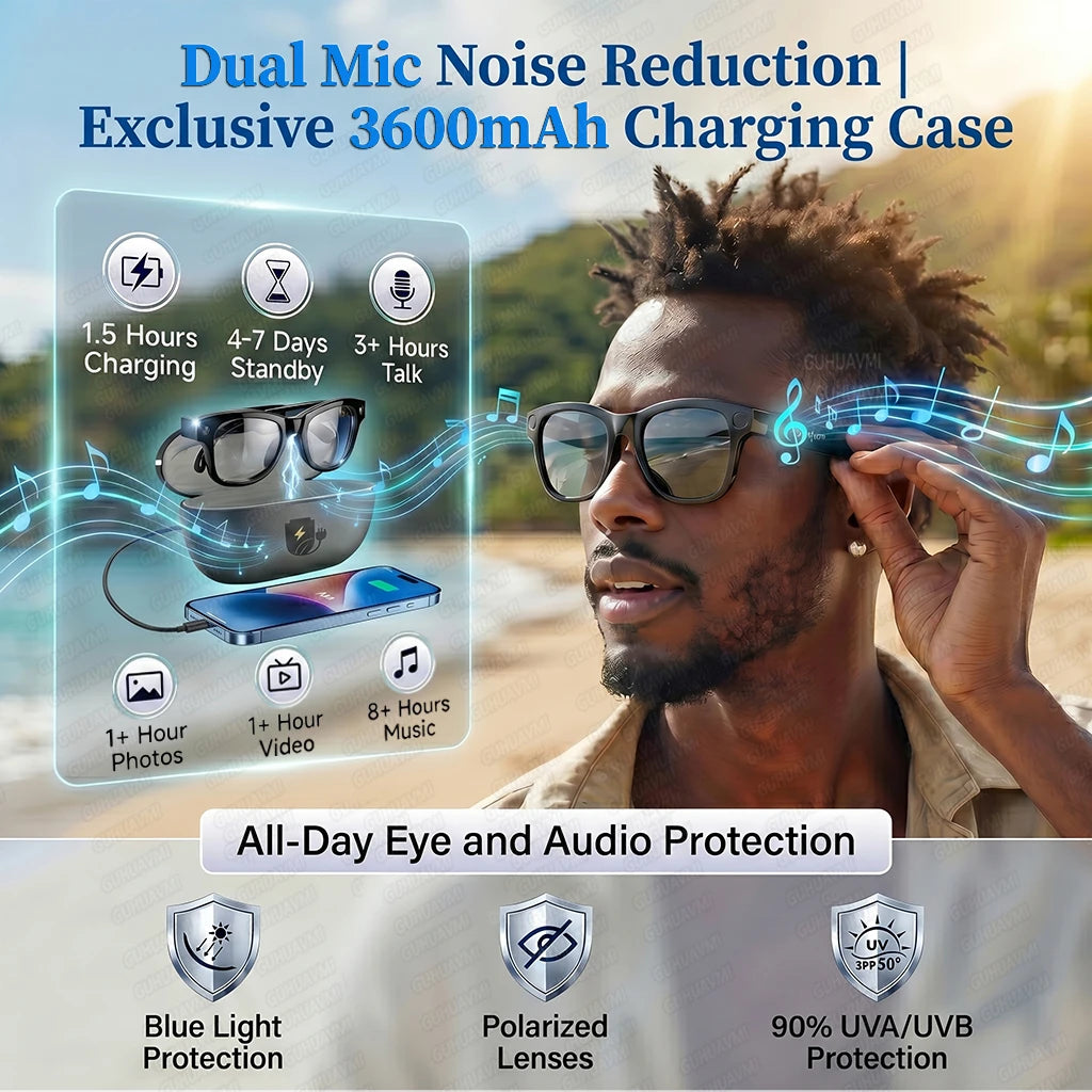 4K AI Camera Smart Sunglasses with Power Bank