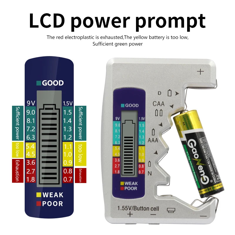 Digital Battery Tester Analyzer