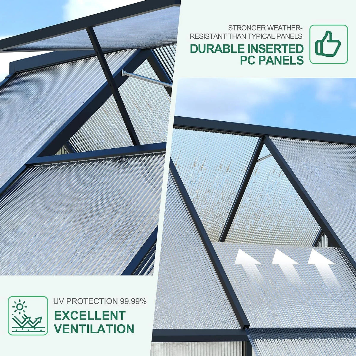 8x14 FT Heavy-Duty Walk-In Outdoor Greenhouse – Aluminum Frame & Polycarbonate Panels