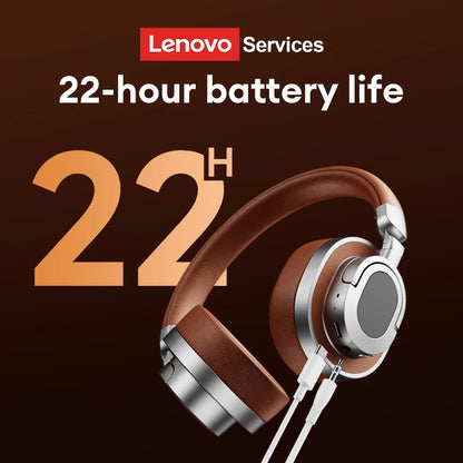 Lenovo LE602 Over-Ear Headsets
