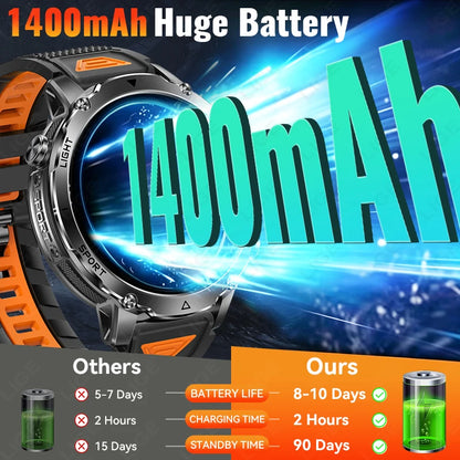 Military Outdoor Smartwatch with Flashlight