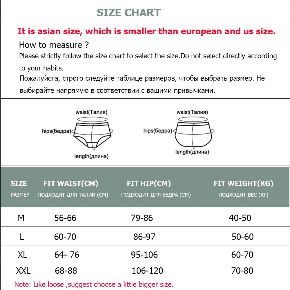 Women's 5-Pack Lace Trim Cotton Seamless Briefs Underwear