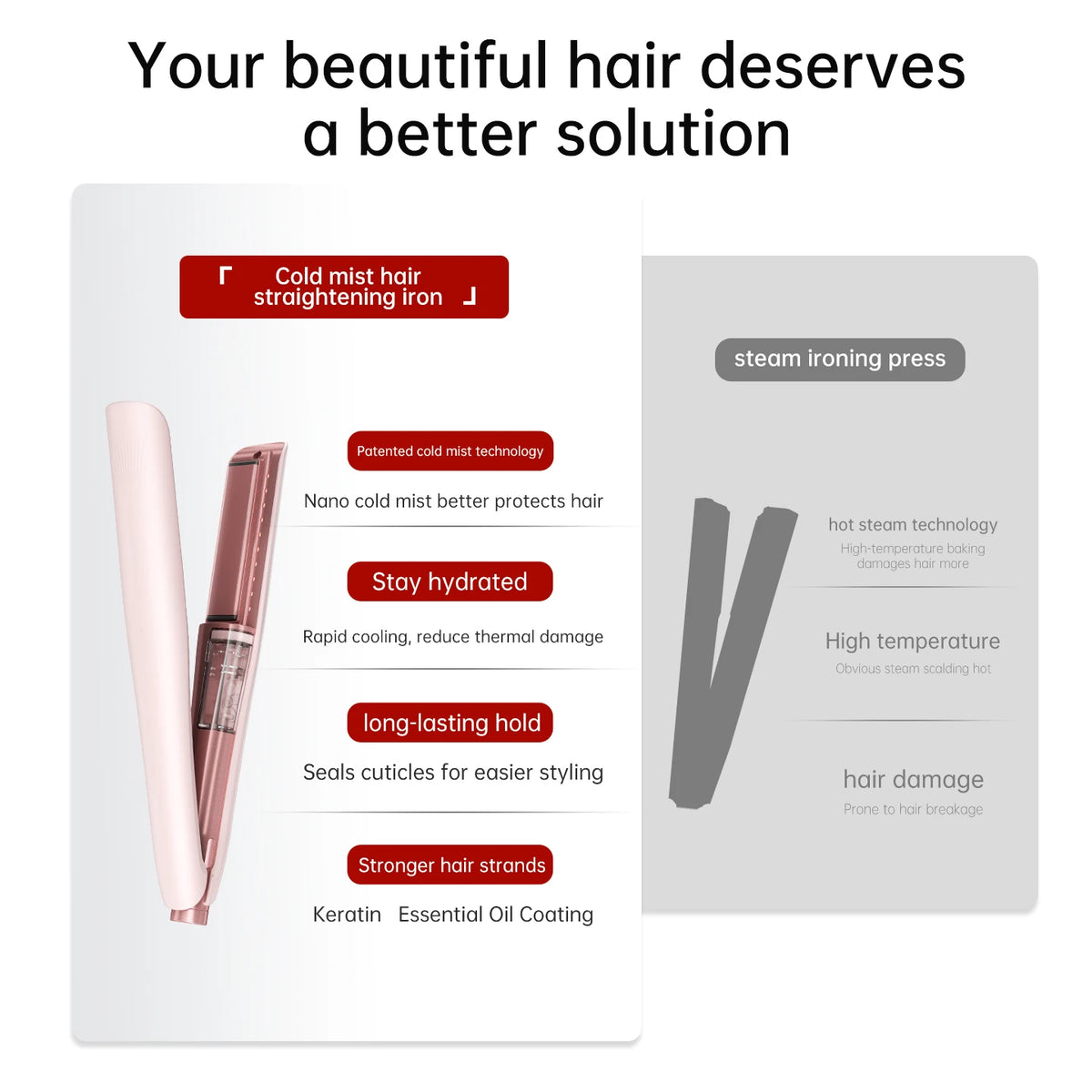 3-in-1 Cold Mist Ceramic Hair Straightener & Steam Flat Iron