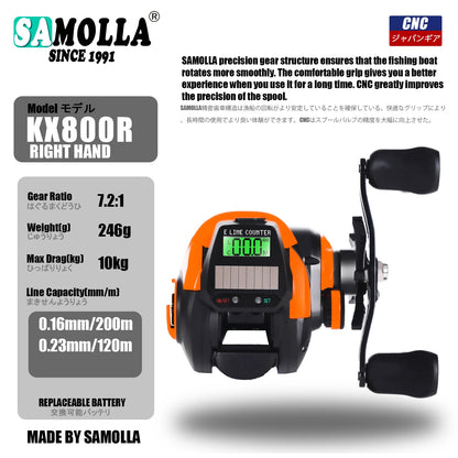 Electronic Baitcasting Fishing Reel with Led Screen and Solar Charging