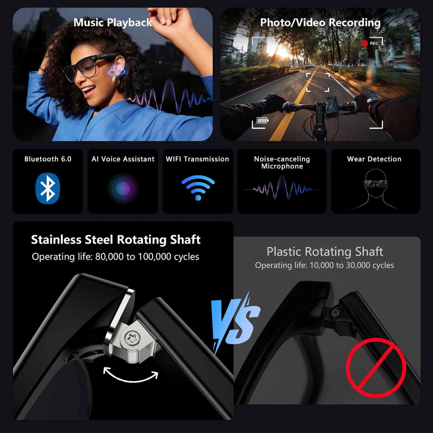 Blackview BV200 Smart AI Glasses with 8MP 4K Camera & AI Translation