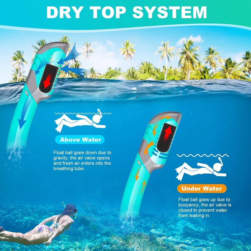 Myopia Prescription Snorkel & Diving Mask Set with Dry Top System