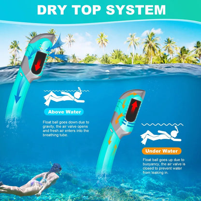 Myopia Prescription Snorkel & Diving Mask Set with Dry Top System
