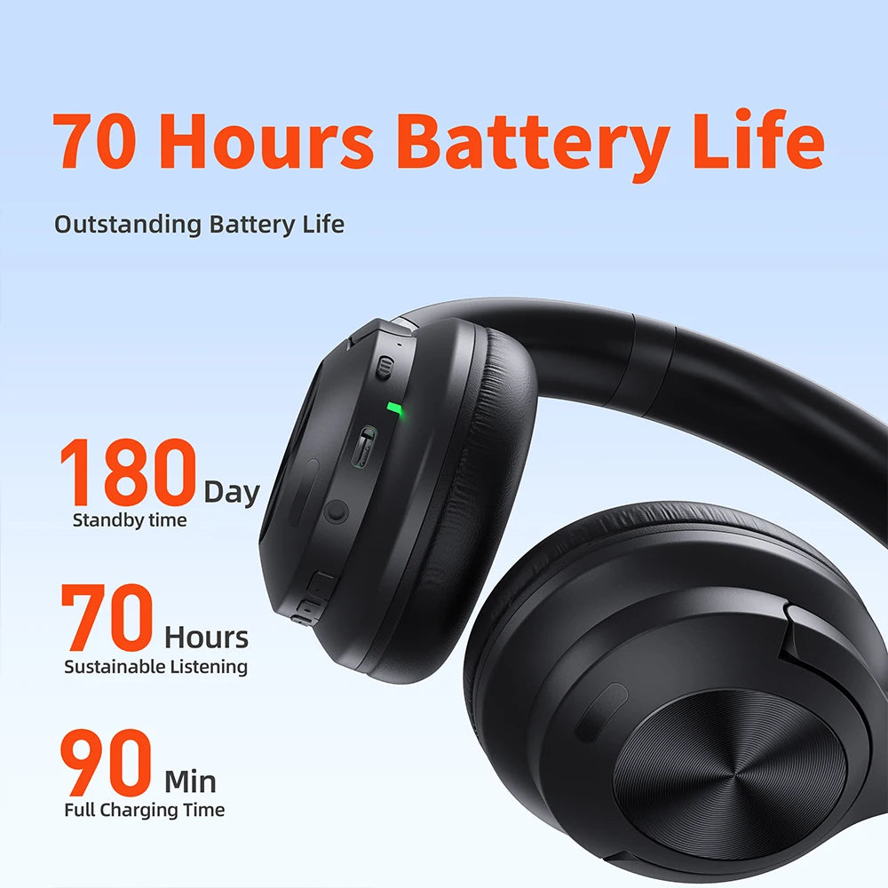 Wireless Bluetooth QERE E80 5.3 ANC Noise Cancellation Hi-Res Audio Headphones