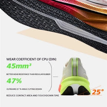 Cushioning Wear-Resistant Lightweight Sneakers