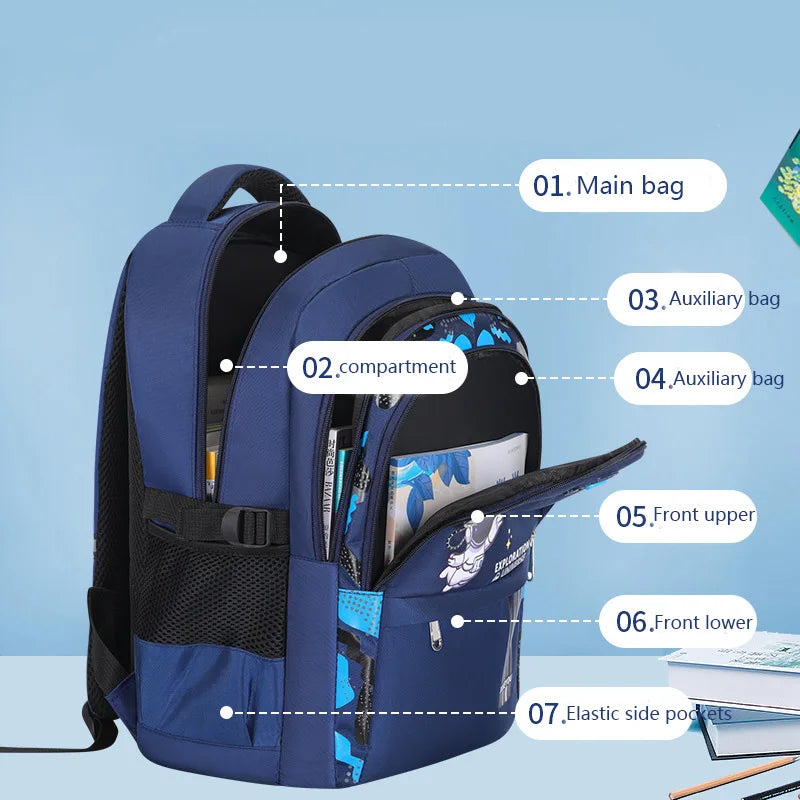 Kids Waterproof Astronaut School Backpack