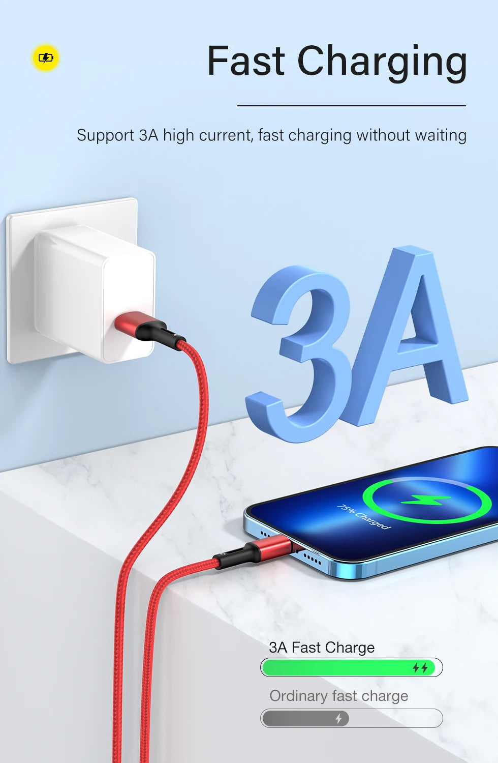 10-Pack Nylon Braided Fast Charging Cable for iPhone 14 13 12 11 Pro Max Mini XS XR X 8 7 6