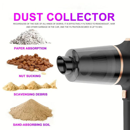 TINGBAI Cordless Handheld Car & Home Vacuum Cleaner