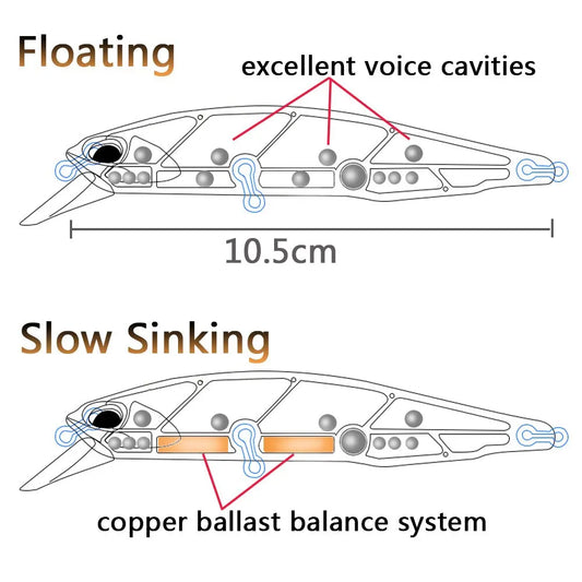 19g Sinking & 15g Floating Minnow Jerkbait Fishing Lure