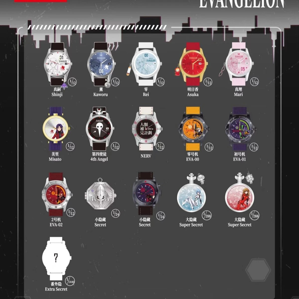 Boxfun Evangelion The Final Mission Series Wrist Watch Blind Box