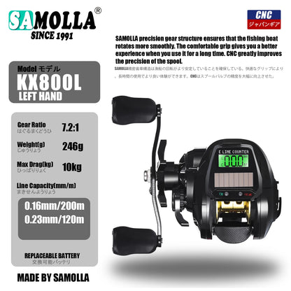 Electronic Baitcasting Fishing Reel with Led Screen and Solar Charging