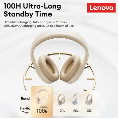 Foldable Lenovo TH30 Wireless Bluetooth 5.0 Gaming Headphones
