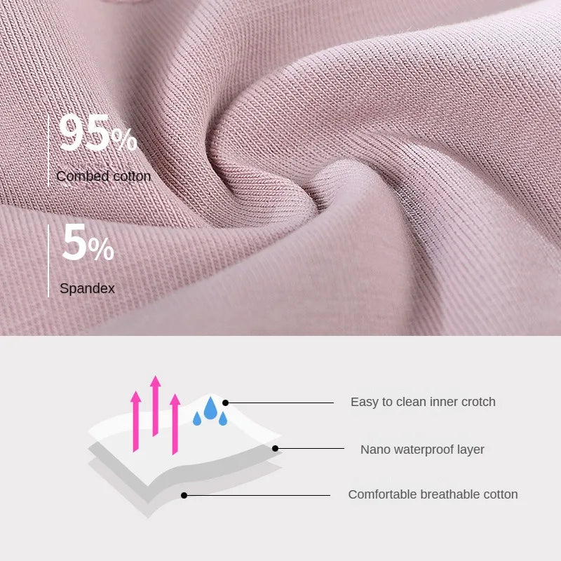 3PCS Large Flow Menstrual Briefs