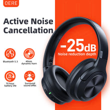 QERE E80 5.3 ANC Noise Cancellation Hi-Res Bluetooth Headphones
