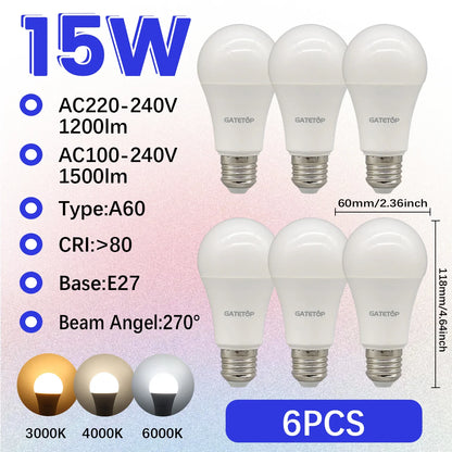 High-Efficiency Energy Saving LED Light Bulb – E27/B22 Base (15W / 3000K–6000K)
