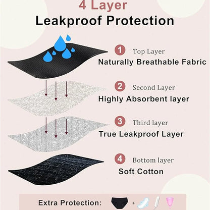 Women's Leakproof Heavy-Flow Period Panties
