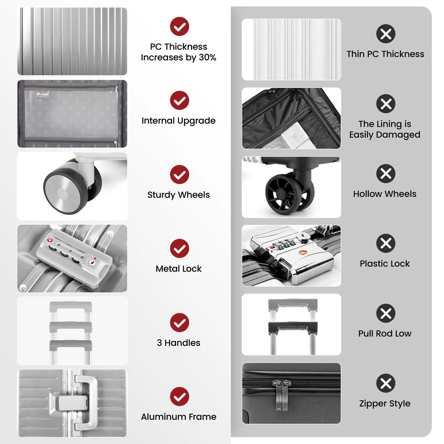 Aluminum Frame Carry On Luggage with TSA Lock