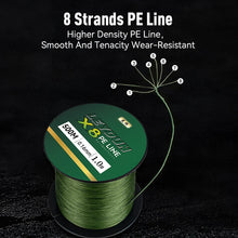 LEYDUN 500m Micro 8 Strand Braided Multifilament Line