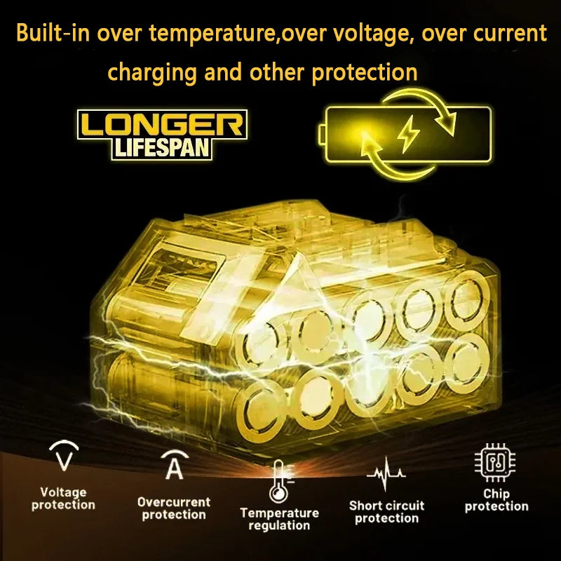 20V MAX High-Capacity Lithium-Ion Power Tool Replacement Battery