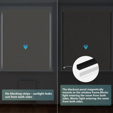 Motorized TUYA WIFI Controled  100% Blackout Blinds